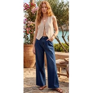Banana Republic Dark Blue Wide-Leg Jeans